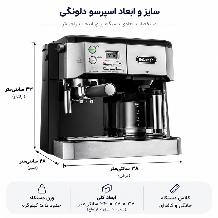 اسپرسو و قهوه ساز BCO 431 دلونگی